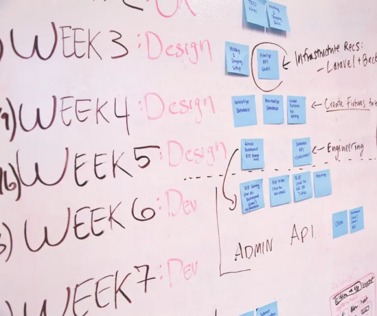 Cronograma Pronto: Como Estudar Inglês 1h Por Dia e Ver Resultados